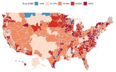 Health IT FHIR-Enabled API Adoption Explodes