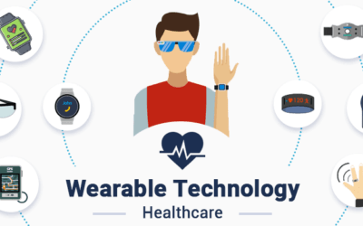 Wearable Tech – Pivotal Information for Health Care Clinicians